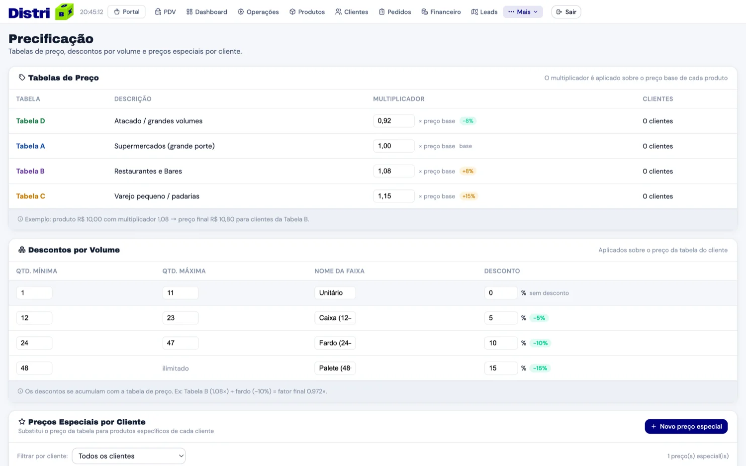 Tela de precificação do Distribox: tabelas de preço, descontos por volume e preços especiais por cliente