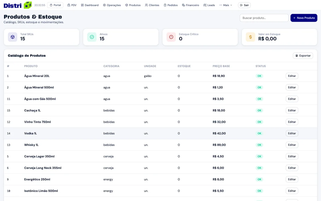 Controle de estoque para distribuidora no Distribox: catálogo, SKUs, categorias e status